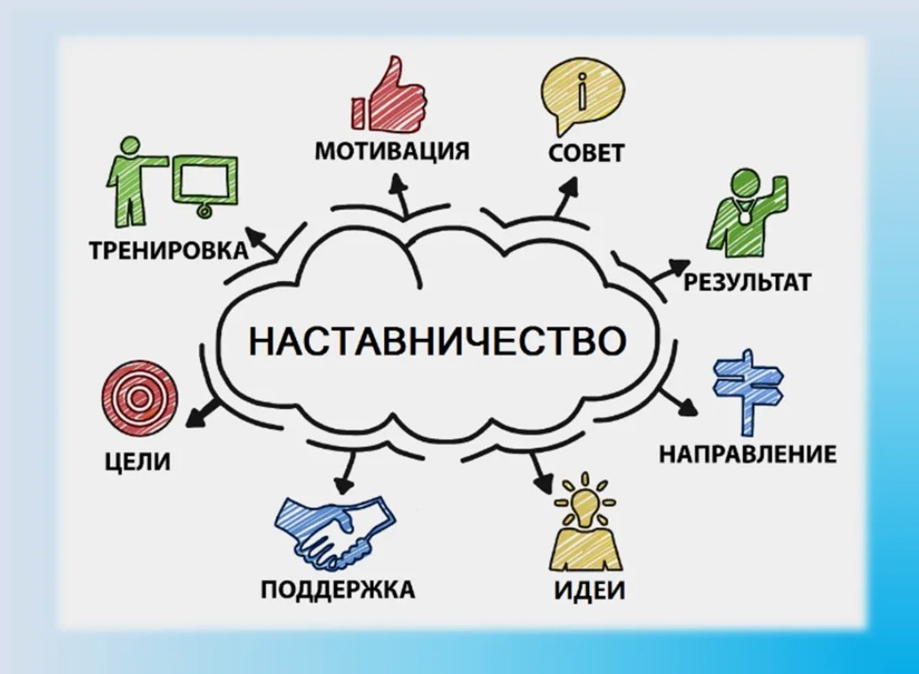 Наставничество