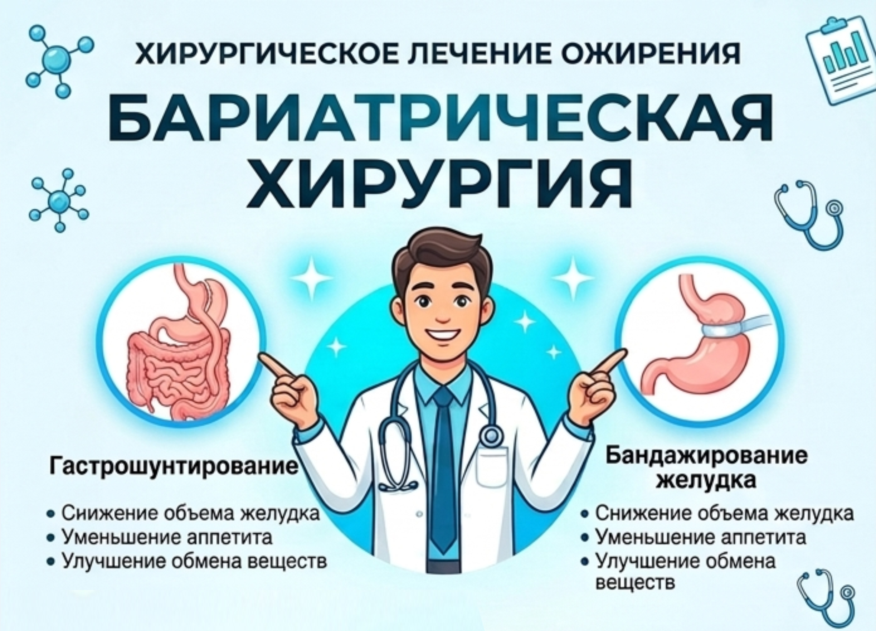 Профессиональное хирургическое лечение ожирения в Ярославской областной клинической больнице
